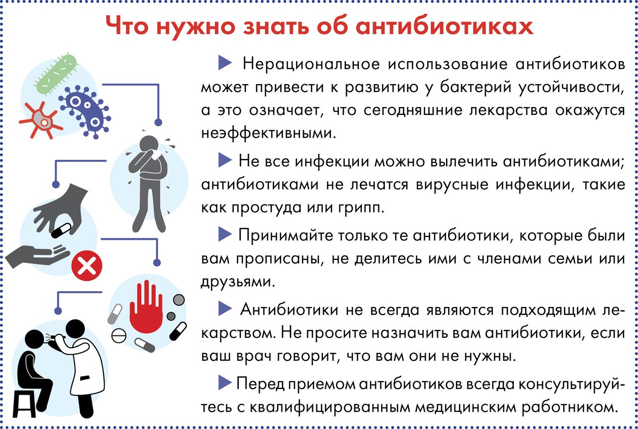 Принимай антибиотики правильно! | Долг врача в том, чтобы лечить безопасно,  качественно, приятно